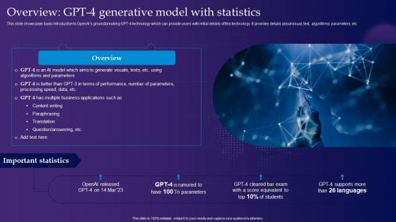 Overview Gpt 4 Generative Model With Statistics Gpt 4 Latest Generative Ai Revolution ChatGPT SS