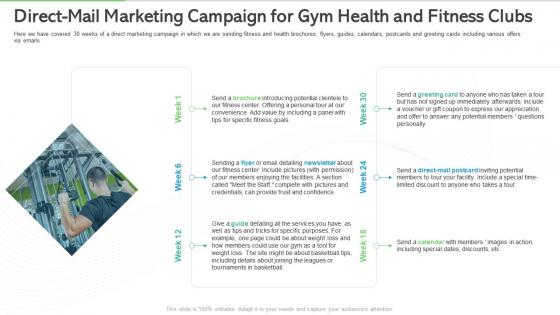 Overview health and fitness clubs industry direct mail marketing campaign for gym health
