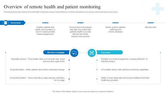 Overview Health And Patient Monitoring Role Of Iot And Technology In Healthcare Industry IoT SS V