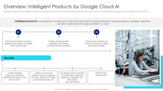 Overview Intelligent Products By Google Chatbot Usage Guide AI SS V
