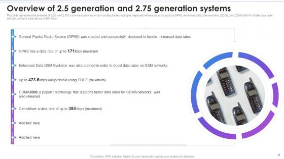 Overview Of 2 5 Generation And 2 75 Generation Systems Evolution Of Wireless Telecommunication