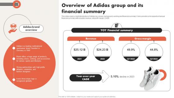 Overview Of Adidas Group And Its Financial Summary Critical Evaluation Of Adidas Strategy SS