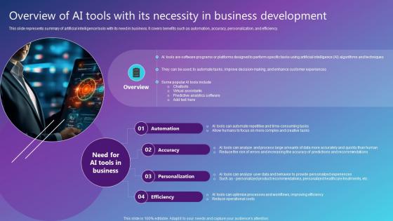 Overview Of AI Tools With Its Necessity In Business Best AI Solutions Used By Industries AI SS V