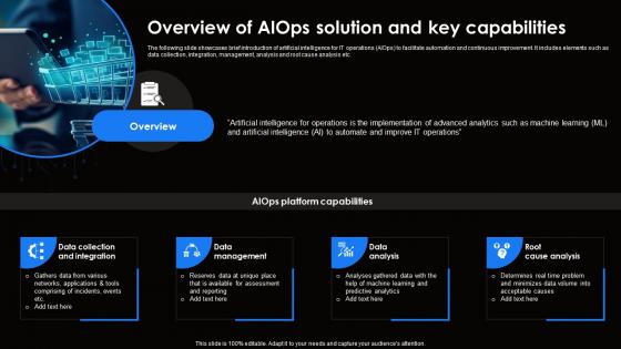 Overview Of AIOps Solution And Key Capabilities Ai For Effective It Operations Management AI SS V