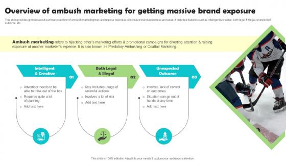 Overview Of Ambush Marketing For Getting Massive Brand Ambushing Competitors MKT SS V