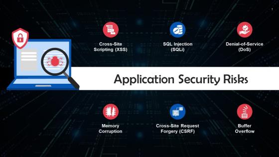 Overview Of Application Security Risks Training Ppt