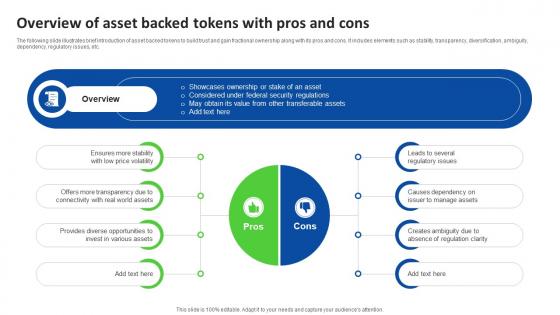 Overview Of Asset Backed Tokens With Pros And Cons Ultimate Guide Smart BCT SS V