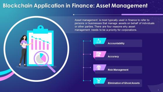 Overview Of Asset Management And Its Importance Training Ppt