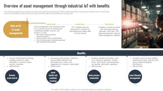 Overview Of Asset Management Through Industrial IOT With Impact Of IOT On Various Industries IOT SS