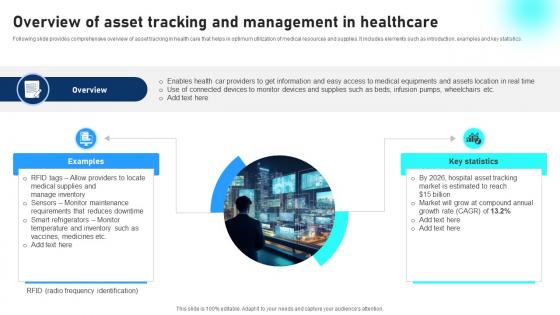 Overview Of Asset Tracking And Management In Healthcare Comprehensive Guide To Networks IoT SS