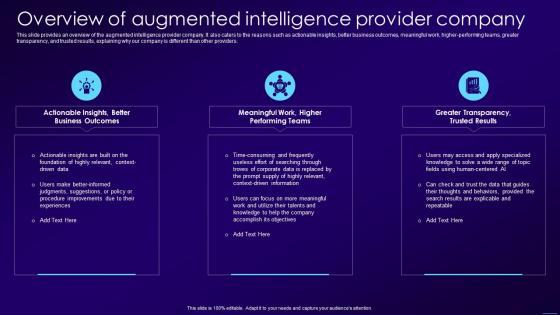 Overview Of Augmented Intelligence Provider Company Ppt Styles Icon