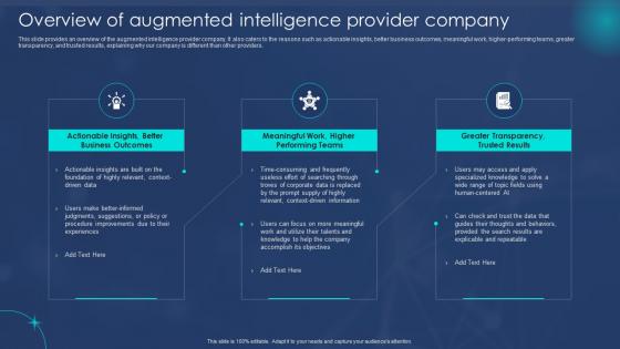 Overview Of Augmented Intelligence Provider Machine Augmented Intelligence IT