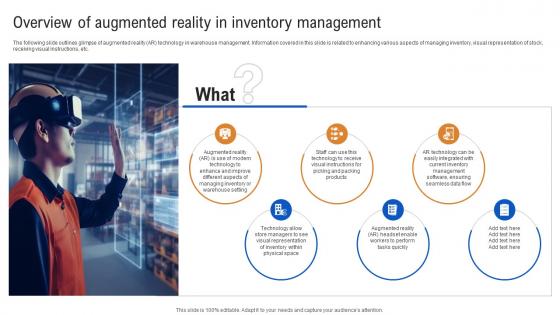 Overview Of Augmented Reality In Inventory How IoT In Inventory Management Streamlining IoT SS