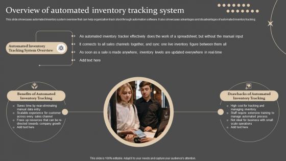 Overview Of Automated Inventory Tracking Strategies For Forecasting And Ordering Inventory