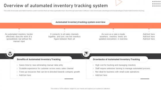 Overview Of Automated Inventory Tracking System Warehouse Management Strategies To Reduce