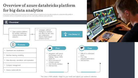 Overview Of Azure Databricks Platform For Big Data Analytics