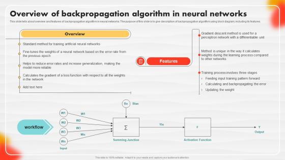 Overview Of Backpropagation Algorithm In Neural Networks Soft Computing