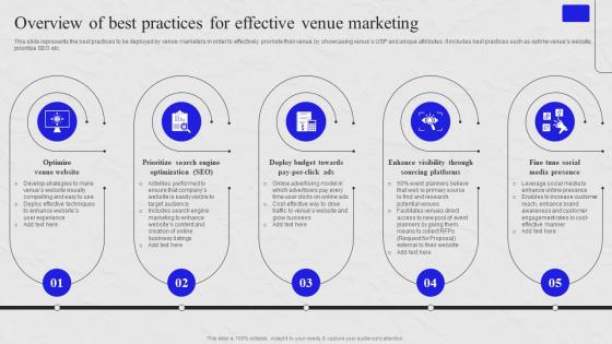 Overview Of Best Practices For Effective Venue Marketing Venue Marketing Comprehensive Guide MKT SS V