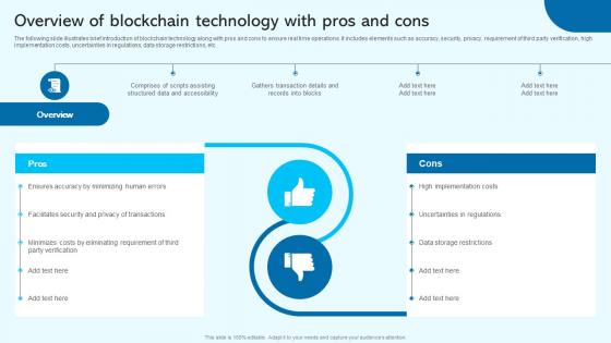 Overview Of Blockchain Technology Blockchain For Trade Finance Real Time Tracking BCT SS V