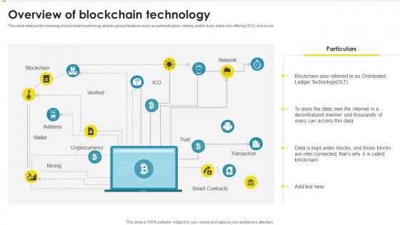 Overview Of Blockchain Technology Peer To Peer Ledger Ppt Powerpoint Presentation Gallery Show