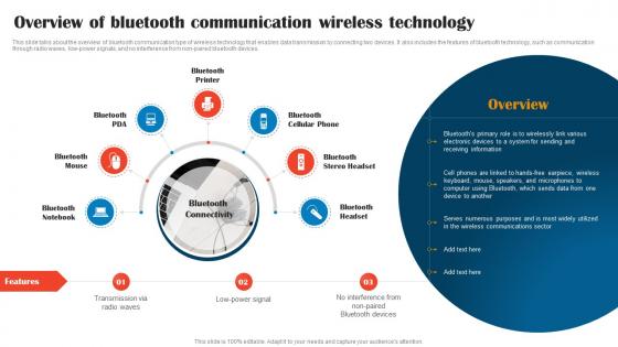 Overview Of Bluetooth Communication Wireless Technology 1G To 5G Technology