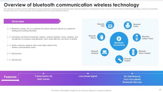 Overview Of Bluetooth Communication Wireless Technology Evolution Of Wireless Telecommunication