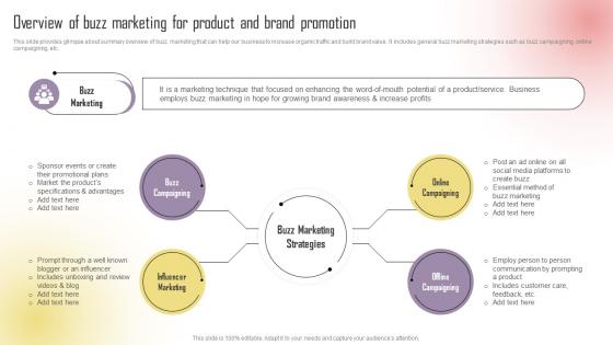 Overview Of Buzz Marketing For Product And Brand Promotion Boosting Campaign Reach MKT SS V