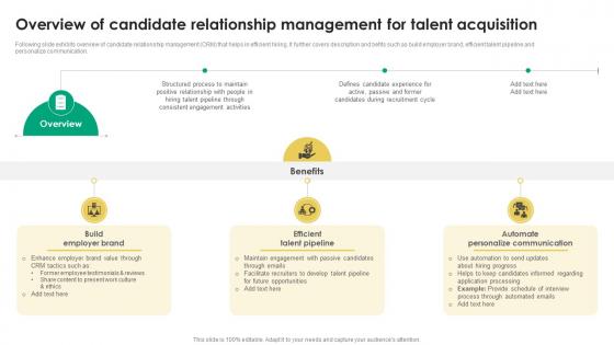 Overview Of Candidate Relationship Recruitment Tactics For Organizational Culture Alignment