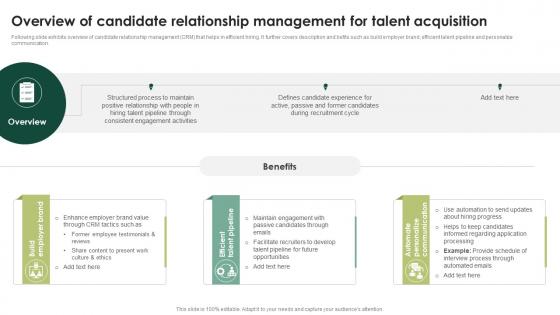 Overview Of Candidate Relationship Streamlining HR Operations Through Effective Hiring Strategies