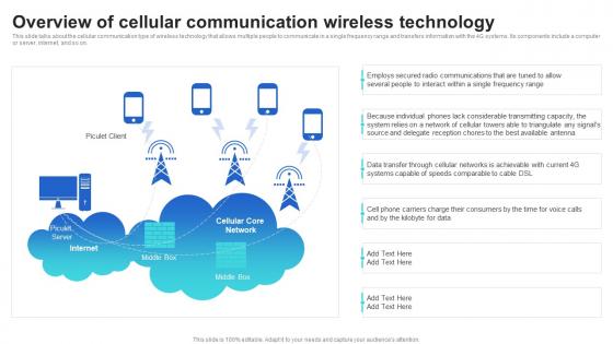 Overview Of Cellular Communication Wireless Technology Mobile Communication Standards 1g To 5g