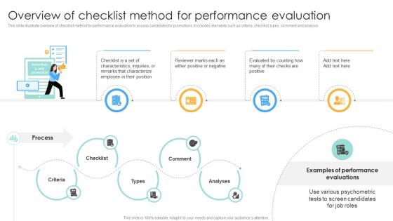 Overview Of Checklist Method For Performance Evaluation Strategies For Employee