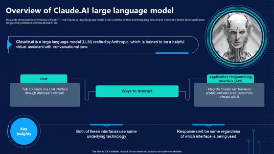 Overview Of Claude AI Large Language Model ChatGPT Vs Claude AI Who Will Dominate AI SS V