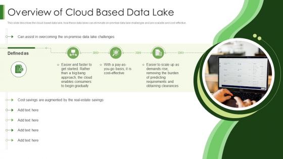 Overview Of Cloud Based Data Lake Data Lake It