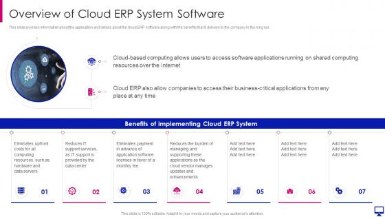 Overview of cloud erp system software erp system framework implementation to keep business