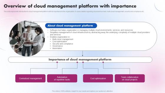 Overview Of Cloud Management Platform Delivering ICT Services For Enhanced Business Strategy SS V
