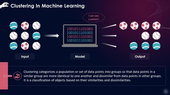 Overview Of Clustering In Machine Learning Training Ppt