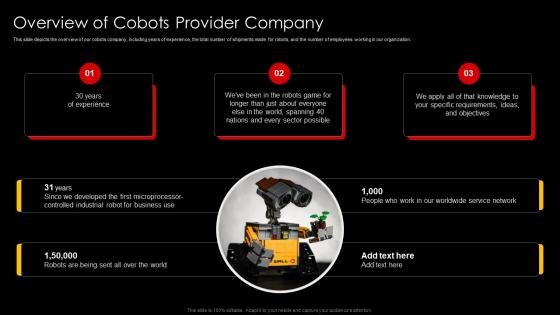 Overview Of Cobots Provider Company Unlocking The Potential Of Collaborative Robots