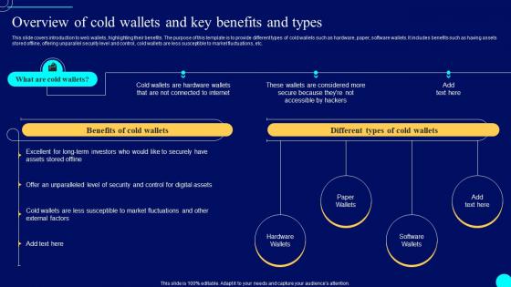 Overview Of Cold Wallets And Comprehensive Guide To Blockchain Wallets And Applications BCT SS