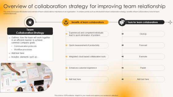 Overview Of Collaboration Strategy For Improving Building Strong Team Relationships Mkt Ss V