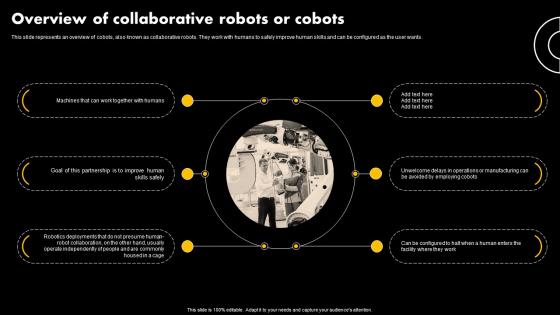 Overview Of Collaborative Cobot Products Accessories And Automation Equipment