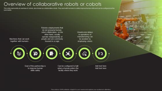 Overview Of Collaborative Robots Or Cobots Cobot Safety And Risk Factors