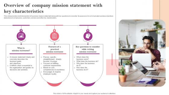 Overview Of Company Mission Statement With Key Marketing Strategy Guide For Business Management MKT SS V