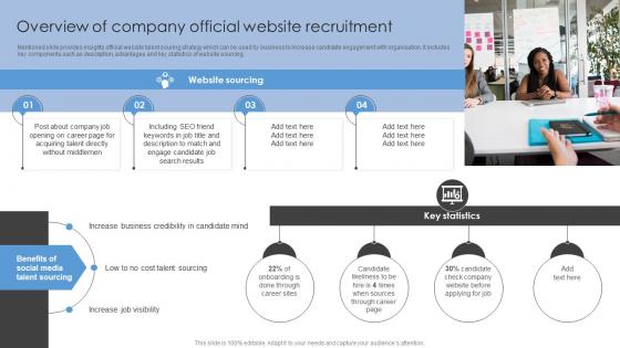Overview Of Company Official Website Recruitment Sourcing Strategies To Attract Potential Candidates