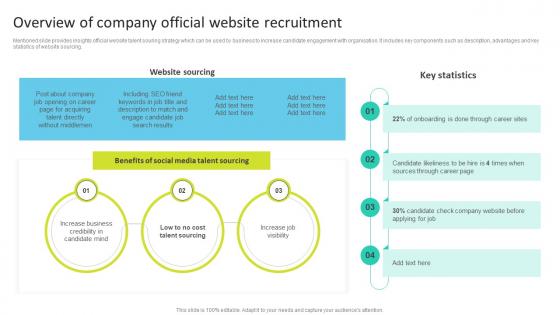 Overview Of Company Official Website Recruitment Talent Search Techniques For Attracting Passive