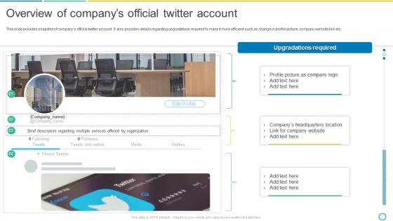 Overview Of Companys Official Twitter Account Social Media Marketing Using Twitter