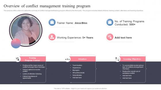 Overview Of Conflict Management Training Program Managing Workplace Conflict To Improve Employees