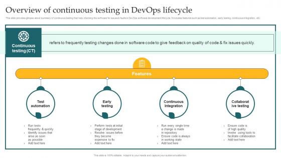 Overview Of Continuous Testing In DevOps Implementing DevOps Lifecycle Stages For Higher Development