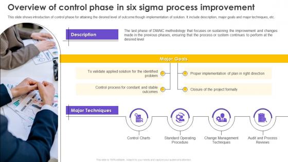 Overview Of Control Phase In Six Sigma Process Improvement Ppt Icon Slideshow