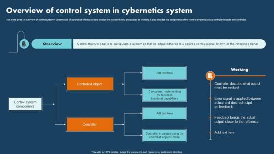 Overview Of Control System In Cybernetics System Operations Research