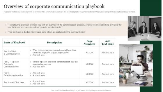 Overview Of Corporate Communication Playbook Public Relation Communication